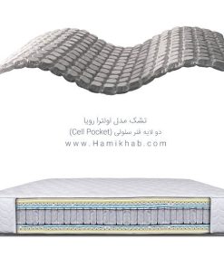 دو لایه فنر سلولی داخل تشک