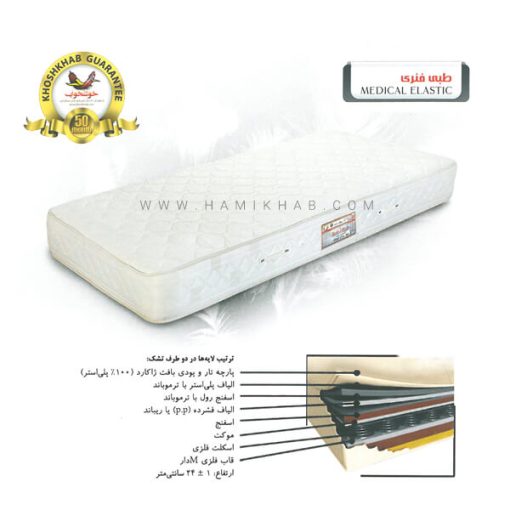 تشک طبی فنری خوشخواب